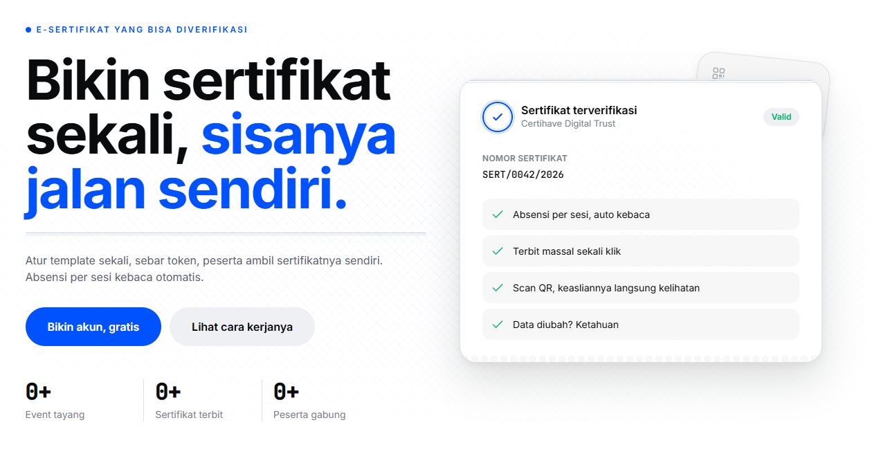 Certihave.Com