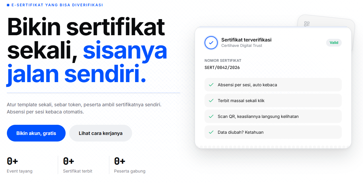 Keamanan Kredensial Digital: Arsitektur di Balik Platform CertiHave.com